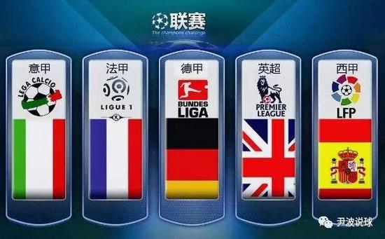图通过布置