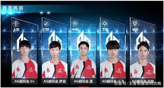 为联赛射手