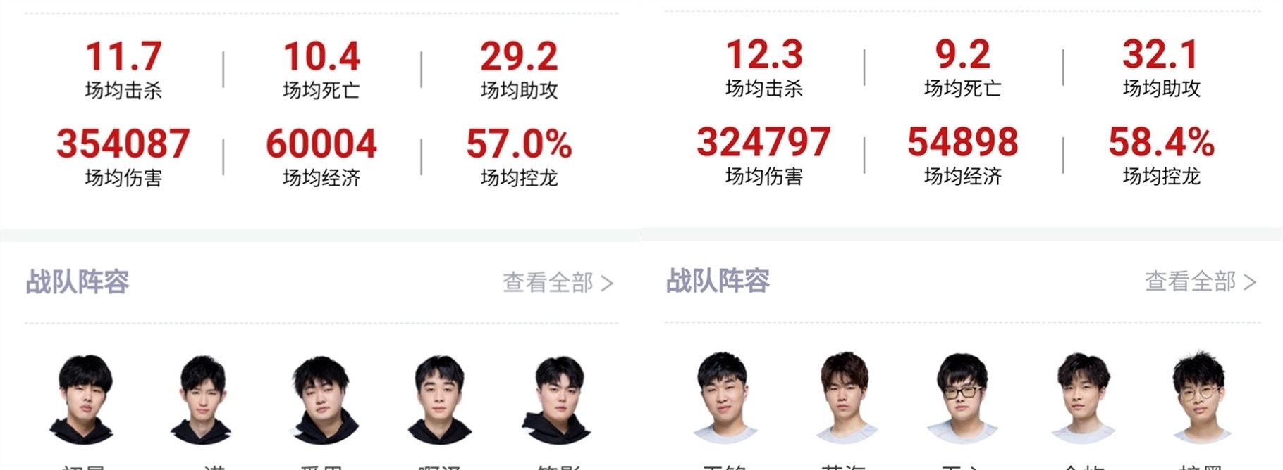 业规划